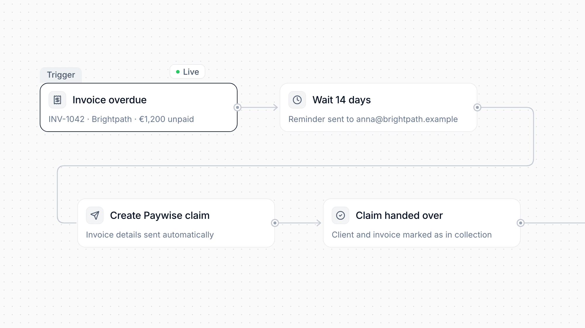 Send Unpaid Invoices to Paywise