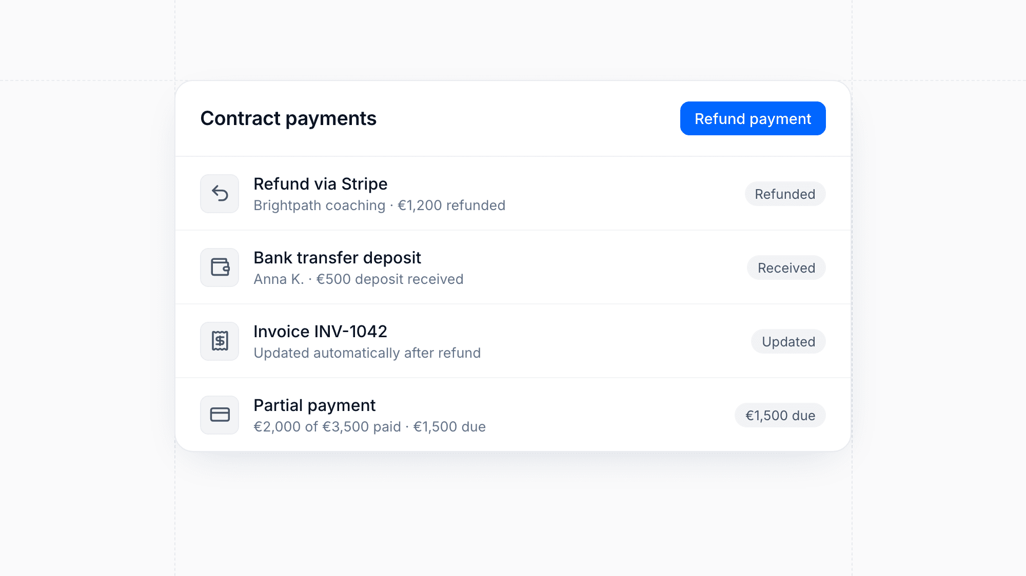 Refunds and Bank Transfer Deposits