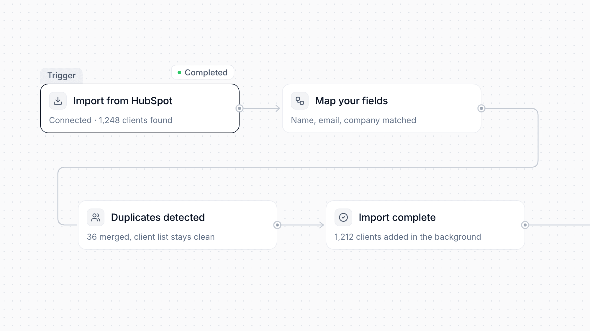 Import Clients from HubSpot, Pipedrive, Monday and Close