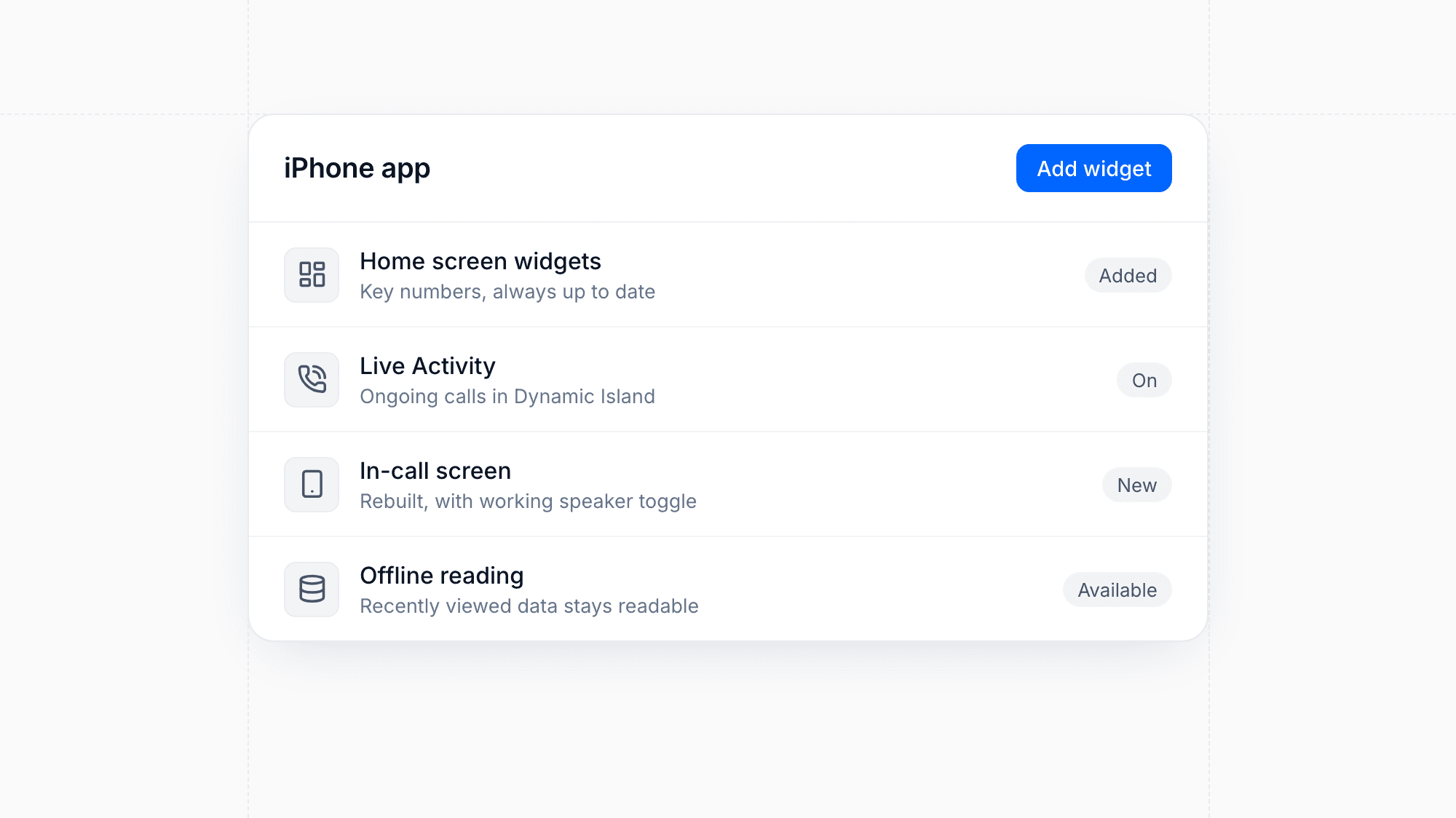 iOS Widgets, Live Activities and Offline Reading