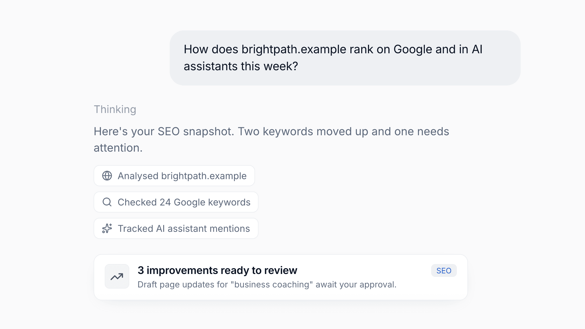 SEO Workspace with Google and AI Visibility Tracking