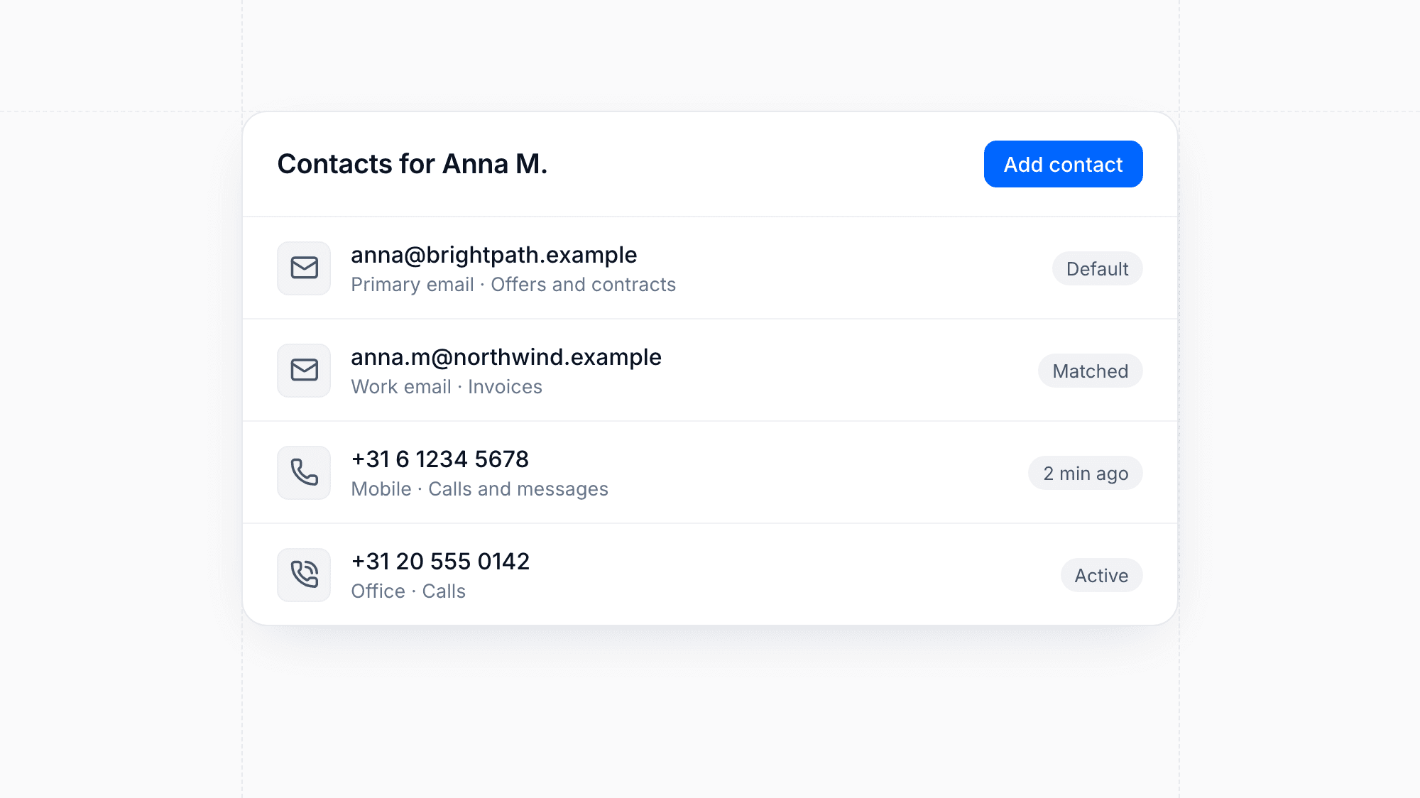 Multiple Emails and Phone Numbers per Client